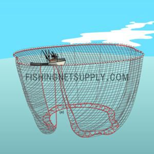 Морские берега для пелагического рыболовства